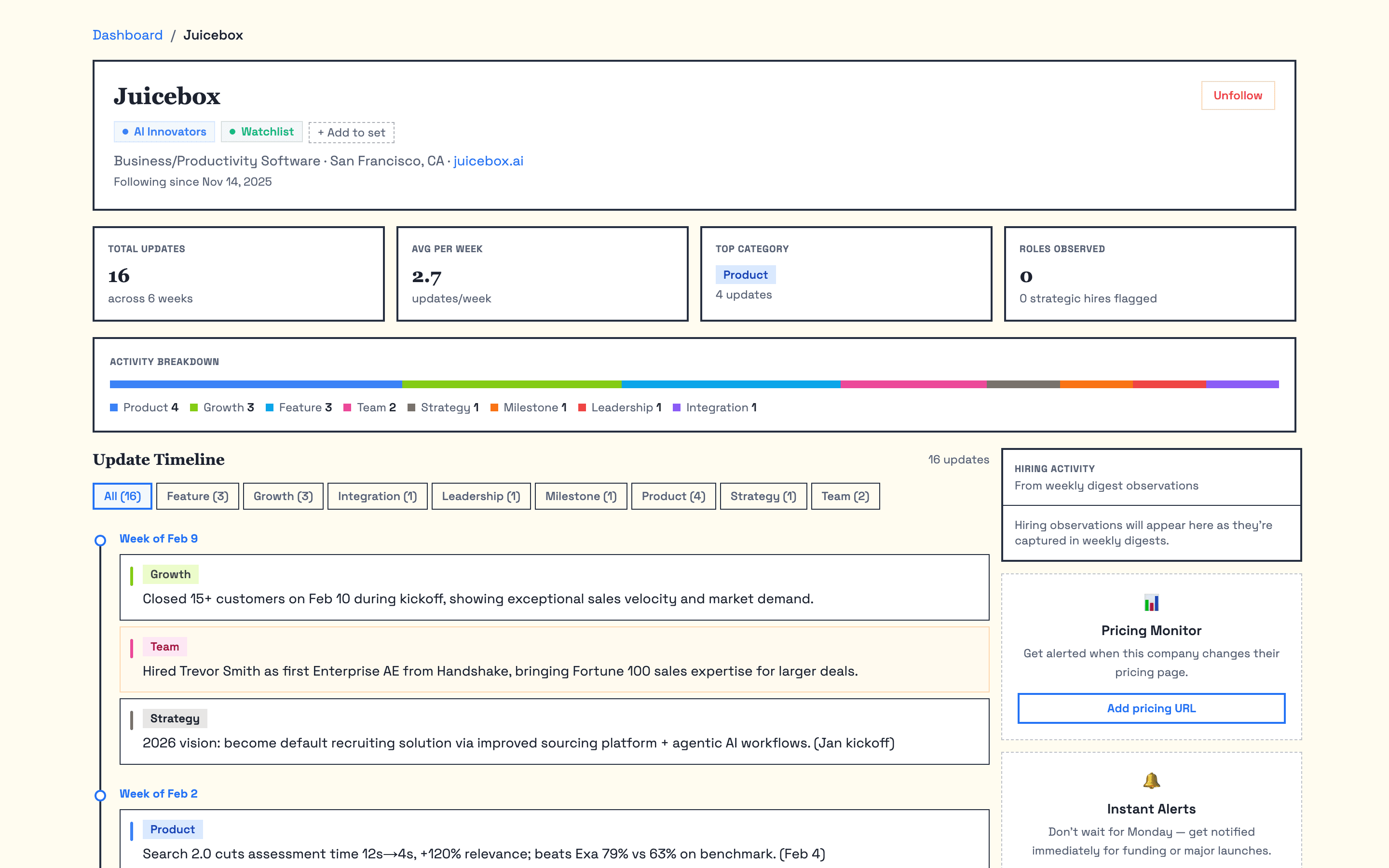 Company profile page with activity breakdown, stats, and weekly timeline